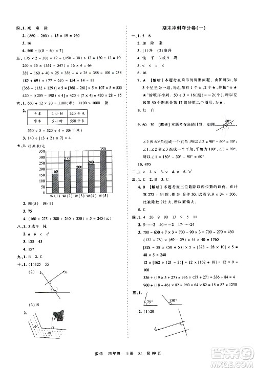 江西人民出版社2020秋王朝霞考点梳理时习卷数学四年级上册SJ苏教版答案