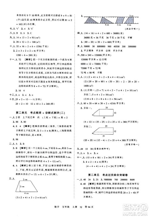 江西人民出版社2020秋王朝霞考点梳理时习卷数学五年级上册SJ苏教版答案