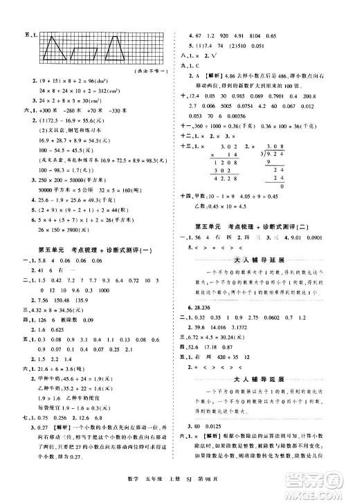 江西人民出版社2020秋王朝霞考点梳理时习卷数学五年级上册SJ苏教版答案