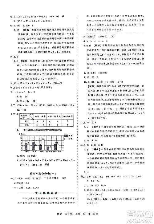 江西人民出版社2020秋王朝霞考点梳理时习卷数学五年级上册SJ苏教版答案