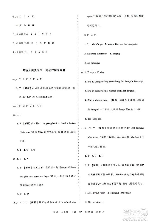 江西人民出版社2020秋王朝霞考点梳理时习卷英语六年级上册KP科普版答案 江西人民出版社2020秋王朝霞考点梳理时习卷英语六年级上册KP科普版答案