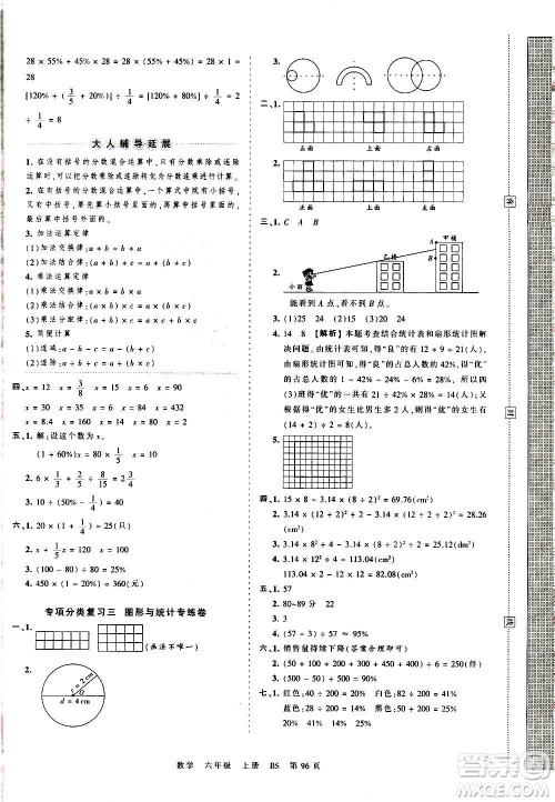 江西人民出版社2020秋王朝霞考点梳理时习卷数学六年级上册BS北师版答案