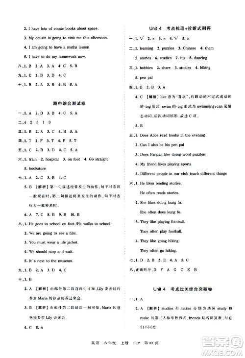 江西人民出版社2020秋王朝霞考点梳理时习卷英语六年级上册PEP人教版答案