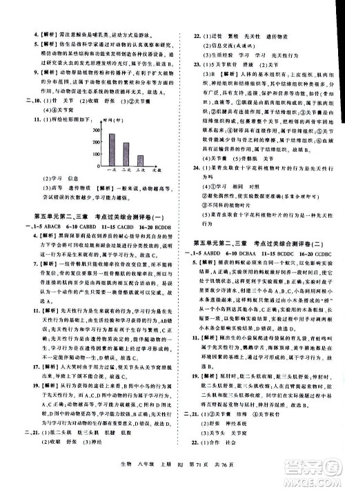 江西人民出版社2020秋王朝霞考点梳理时习卷生物八年级上册RJ人教版答案