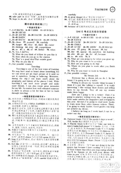 江西人民出版社2020秋王朝霞考点梳理时习卷英语八年级上册RJ人教版答案 江西人民出版社2020秋王朝霞考点梳理时习卷英语八年级上册RJ人教版答案