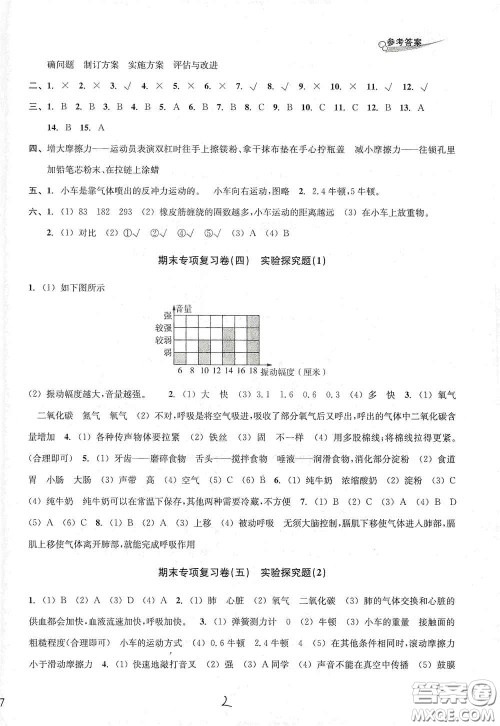 南方出版社2020学林驿站各地期末名卷精选四年级科学上册答案 南方出版社2020学林驿站各地期末名卷精选四年级科学上册答案