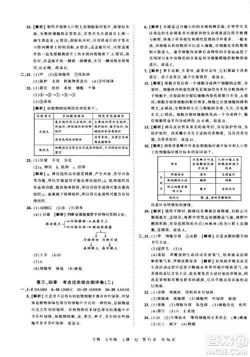 江西人民出版社2020秋王朝霞考点梳理时习卷生物七年级上册SJ苏教版答案 江西人民出版社2020秋王朝霞考点梳理时习卷生物七年级上册SJ苏教版答案