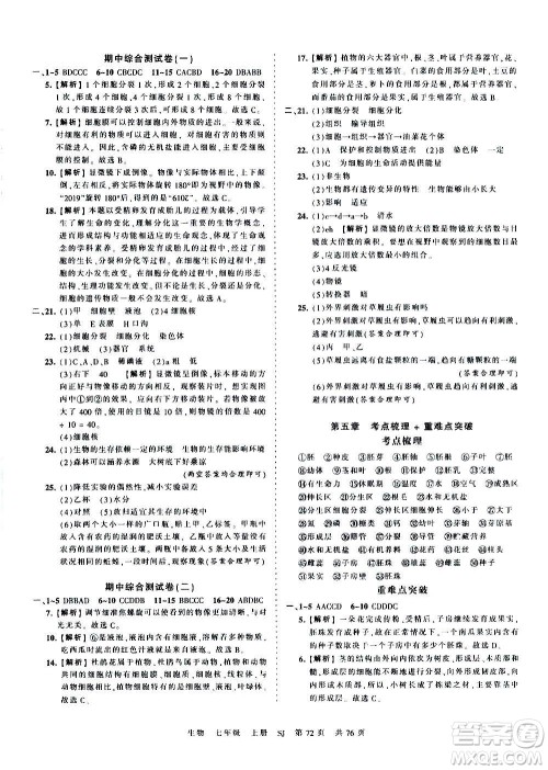 江西人民出版社2020秋王朝霞考点梳理时习卷生物七年级上册SJ苏教版答案