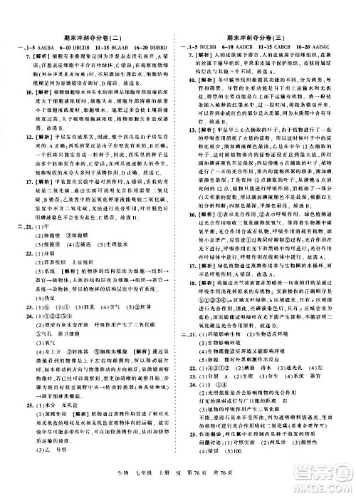 江西人民出版社2020秋王朝霞考点梳理时习卷生物七年级上册SJ苏教版答案 江西人民出版社2020秋王朝霞考点梳理时习卷生物七年级上册SJ苏教版答案