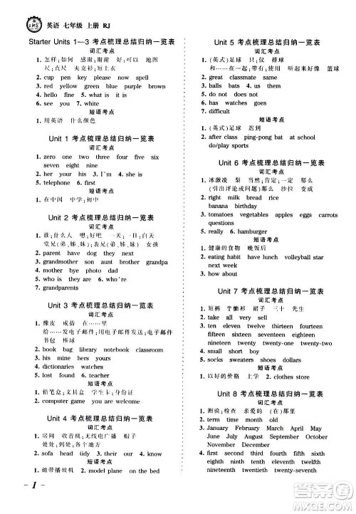 江西人民出版社2020秋王朝霞考点梳理时习卷英语七年级上册RJ人教版答案 江西人民出版社2020秋王朝霞考点梳理时习卷英语七年级上册RJ人教版答案