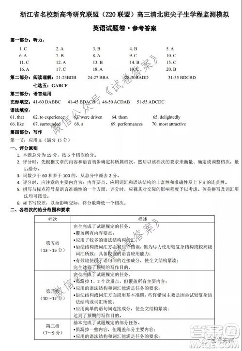 浙江省名校新高考研究联盟Z20联盟高三清北班尖子生学程监测模拟英语试题及答案 浙江省名校新高考研究联盟Z20联盟高三清北班尖子生学程监测模拟英语试题及答案