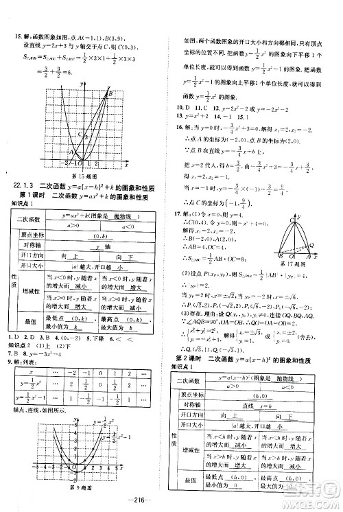 南方出版社2020初中1课3练课堂学练考数学九年级全一册RJ人教版答案