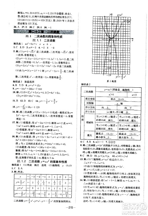 南方出版社2020初中1课3练课堂学练考数学九年级全一册RJ人教版答案