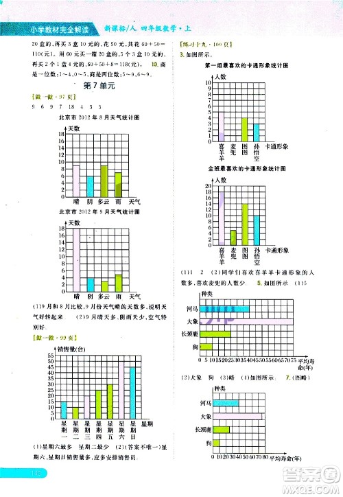 吉林人民出版社2020小学教材完全解读四年级数学上册新课标人教版答案