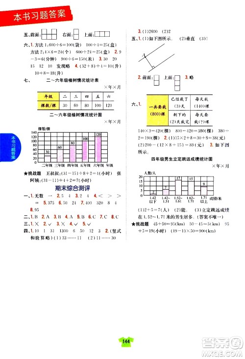 吉林人民出版社2020小学教材完全解读四年级数学上册新课标江苏版答案