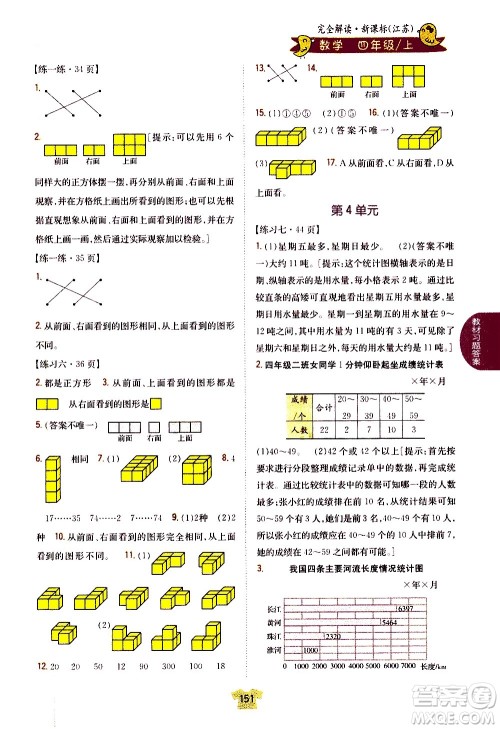 吉林人民出版社2020小学教材完全解读四年级数学上册新课标江苏版答案