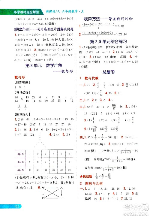 吉林人民出版社2020小学教材完全解读六年级数学上册新课标人教版答案