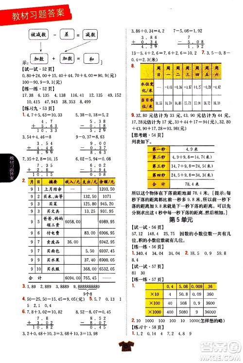 吉林人民出版社2020小学教材完全解读五年级数学上册新课标江苏版答案