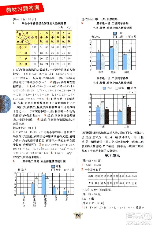 吉林人民出版社2020小学教材完全解读五年级数学上册新课标江苏版答案