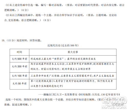 2020年秋季黄冈市部分普通高中协作体12月份联考历史试题及答案 2020年秋季黄冈市部分普通高中协作体12月份联考历史试题及答案
