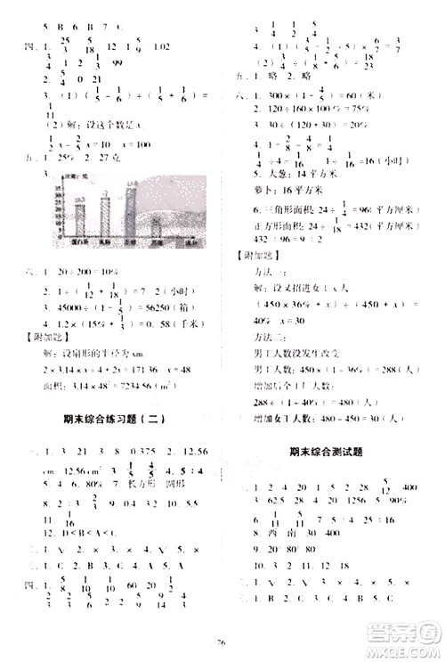 2020一课三练单元测试数学六年级上册人教版答案