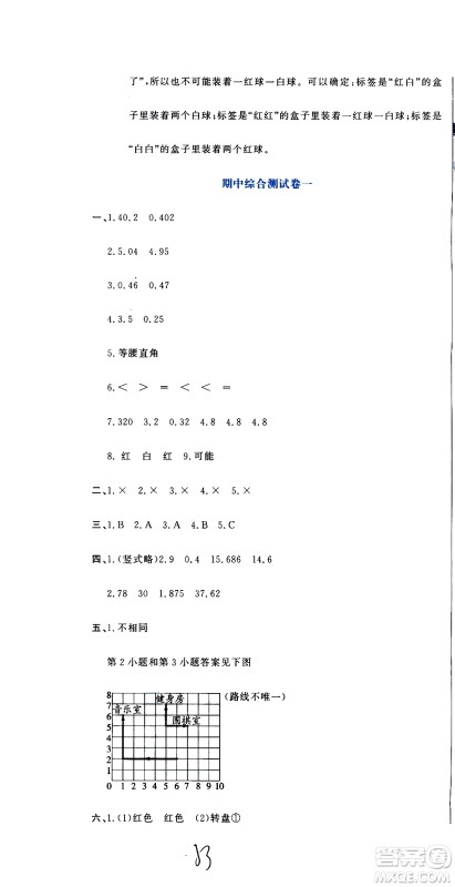 北京教育出版社2020提分教练优学导练测试卷五年级数学上册人教版答案