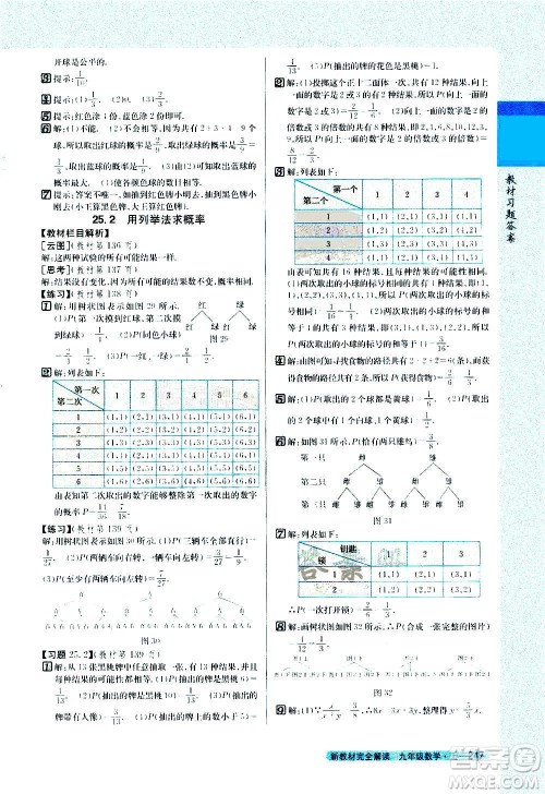 吉林人民出版社2020新教材完全解读数学九年级上册人教版答案 吉林人民出版社2020新教材完全解读数学九年级上册人教版答案