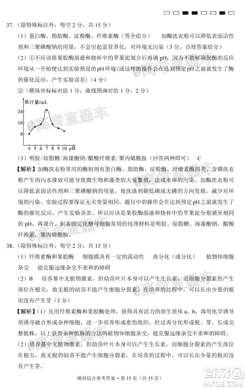 西南名校联盟高考适应性月考卷12月考理科综合试题及答案