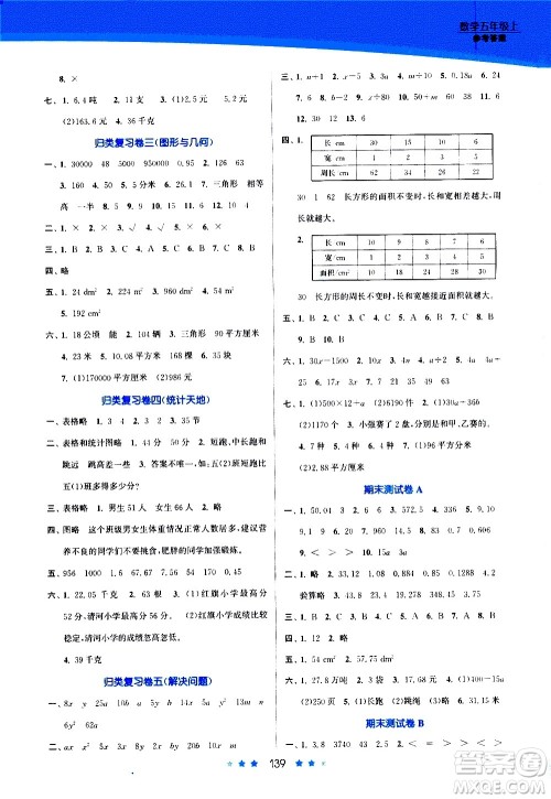 江苏凤凰美术出版社2020创新课时作业数学五年级上册江苏版答案 江苏凤凰美术出版社2020创新课时作业数学五年级上册江苏版答案