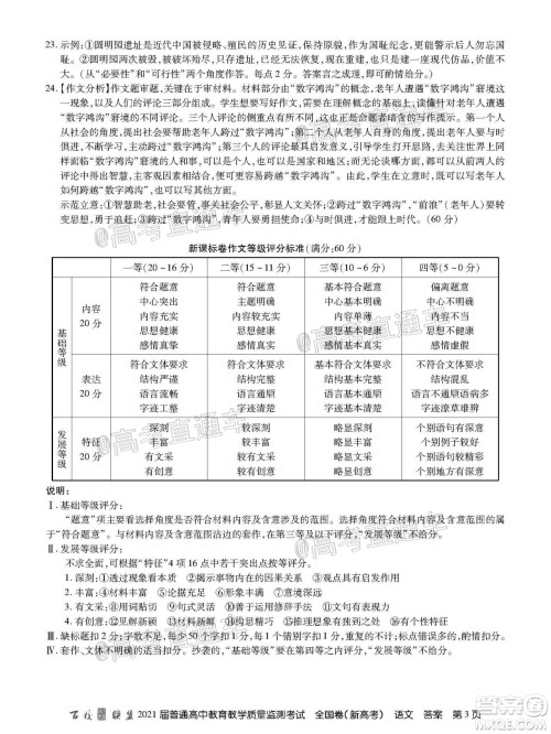 2021届百校联盟12月联考全国卷新高考语文试题及答案