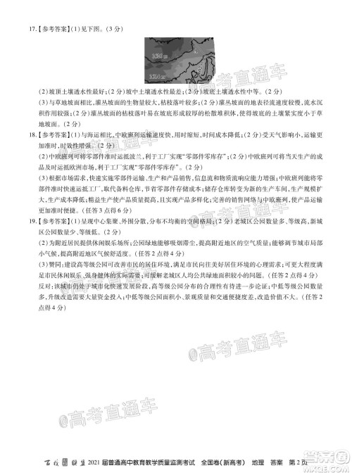 2021届百校联盟12月联考全国卷新高考地理试题及答案 2021届百校联盟12月联考全国卷新高考地理试题及答案