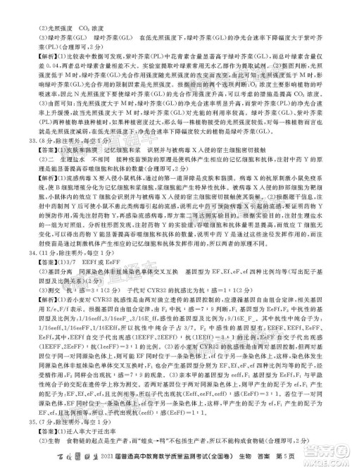 2021届百校联盟12月联考全国卷生物试题及答案 2021届百校联盟12月联考全国卷生物试题及答案