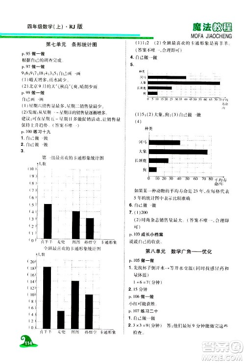 2020魔法教程数学四年级上册RJ人教版精解版答案