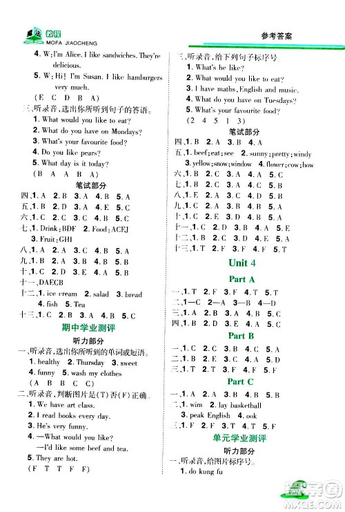 2020魔法教程英语五年级上册RJ人教版精解版答案 2020魔法教程英语五年级上册RJ人教版精解版答案