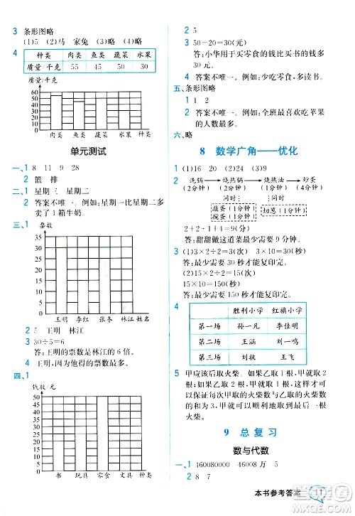 人民教育出版社2020教材解读数学四年级上册人教版答案