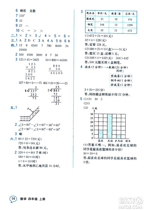 人民教育出版社2020教材解读数学四年级上册人教版答案