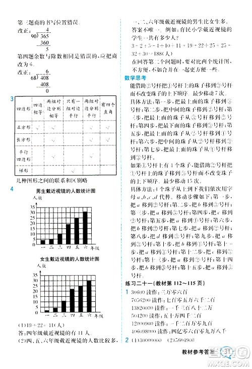 人民教育出版社2020教材解读数学四年级上册人教版答案