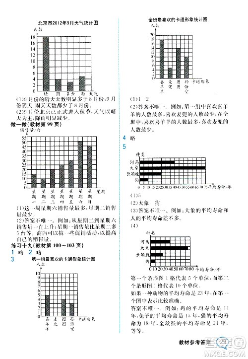 人民教育出版社2020教材解读数学四年级上册人教版答案