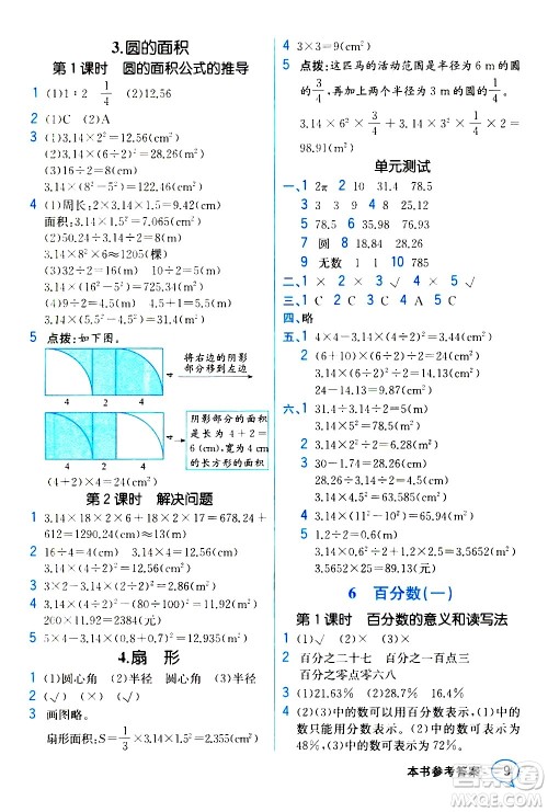 人民教育出版社2020教材解读数学六年级上册人教版答案