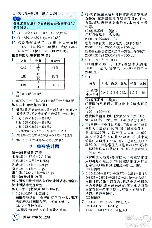 人民教育出版社2020教材解读数学六年级上册人教版答案