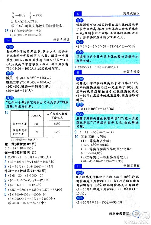 人民教育出版社2020教材解读数学六年级上册人教版答案