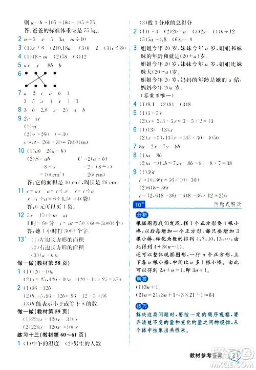 人民教育出版社2020教材解读数学五年级上册人教版答案