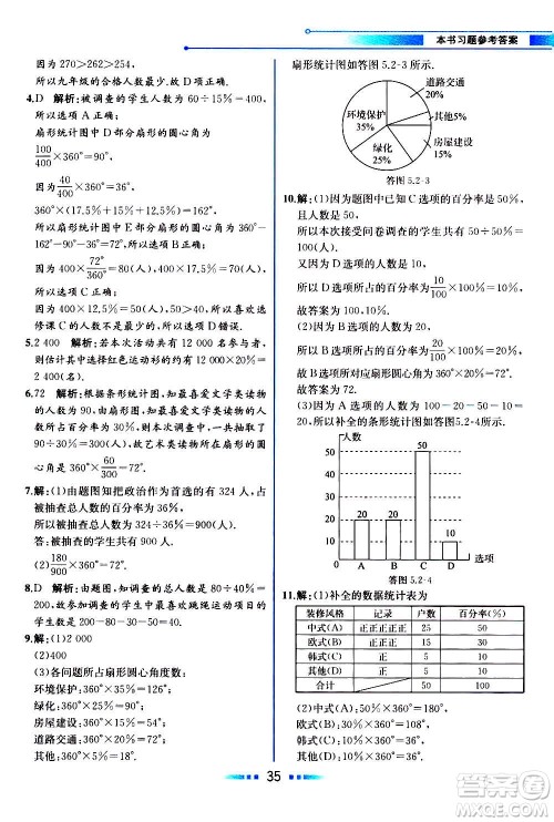 2020年教材解读数学七年级上册HK沪科版参考答案