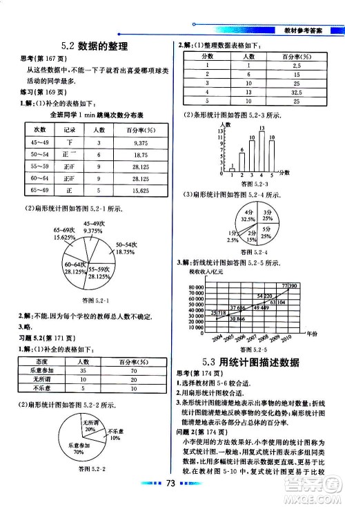 2020年教材解读数学七年级上册HK沪科版参考答案