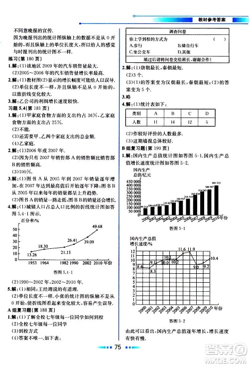 2020年教材解读数学七年级上册HK沪科版参考答案