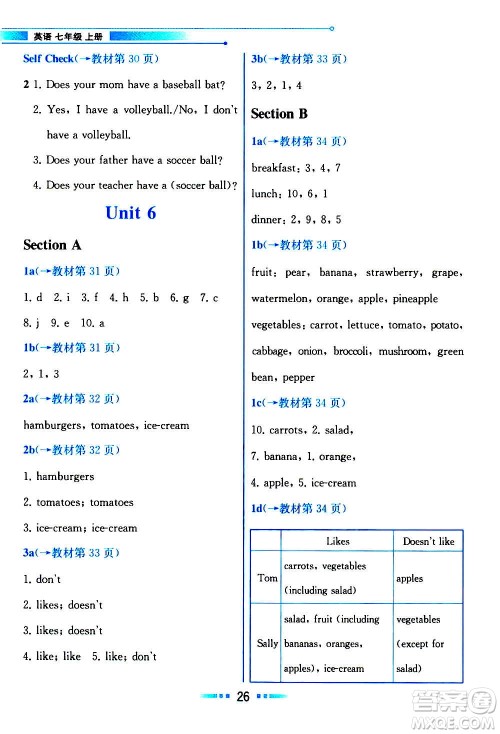 人民教育出版社2020教材解读英语七年级上册人教版答案