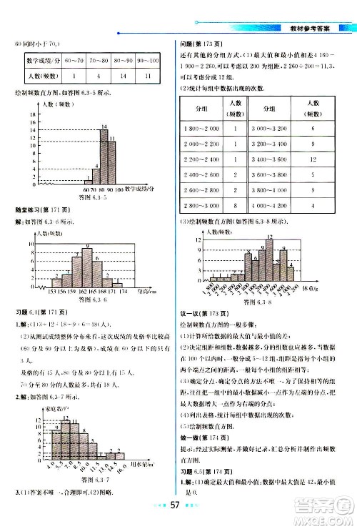 人民教育出版社2020教材解读数学七年级上册BS北师版答案