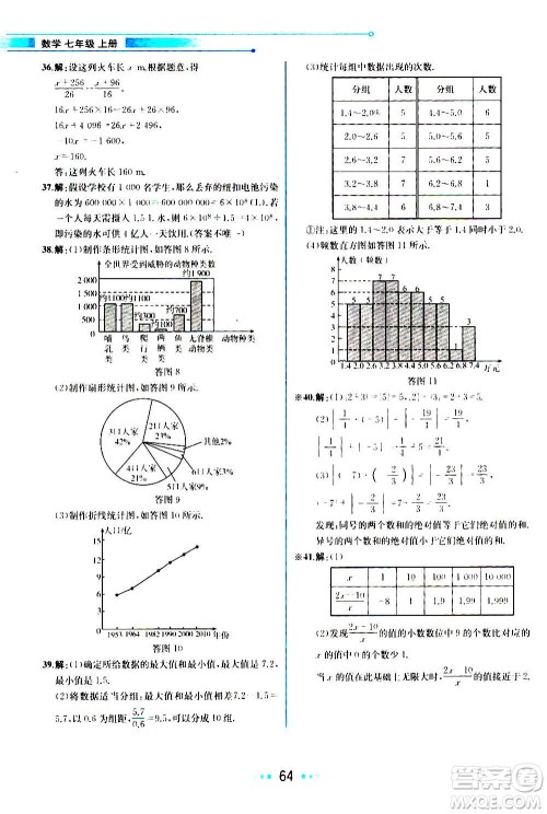 人民教育出版社2020教材解读数学七年级上册BS北师版答案