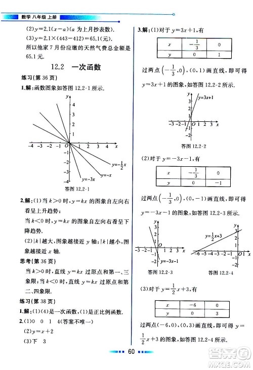2020年教材解读数学八年级上册HK沪科版参考答案