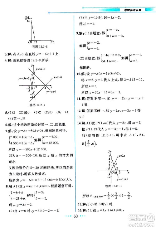 2020年教材解读数学八年级上册HK沪科版参考答案